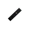 hotsmtbang Replacement Remote Control For Sony KDL-75W850C XBR-43X830C XBR-65X905C KDL-48W650D