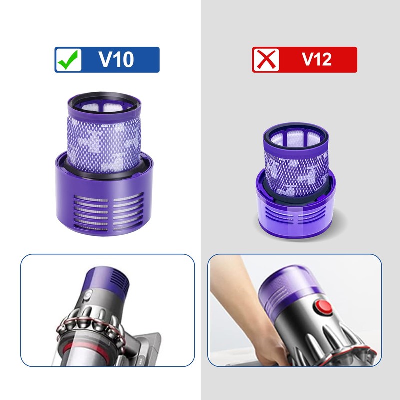 Filter Replacement for Dyson Cyclone V10 SV12, 2 Pack Filter