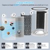 Smoke Wildfire Filter H14 Replacement Filter Compatible with DAYETTE Air