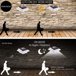 KEENZO Solar Gutter Lights - Bright Solar Powered led Fence Light with 25 LED, Waterproof Outdoor Lighting for Garden Deck Backyard Pathway Eaves Wall (Cool White Light_4 PCS, White)