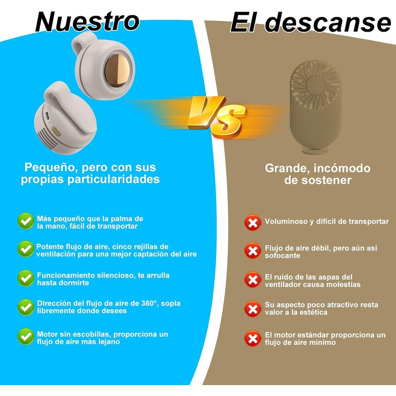 2one Ventilador con Clip para la Cintura,Mini Ventilador Compacto con