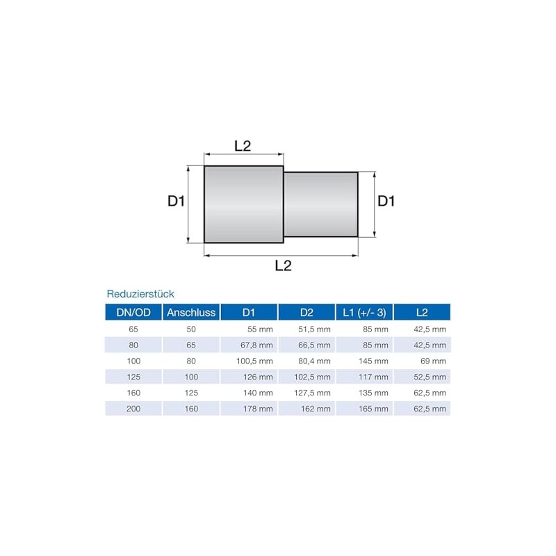 Doubleyou Geovlies & Baustoffe Drainage Reducing Sleeve for Drainage Pipes