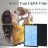 3 Pack 3-in-1 Replacement Air Filters Compatible with Okaysou Air