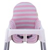 JYOKO KIDS Seat Covers Compatible with Antilop Chair, 100% Cotton
