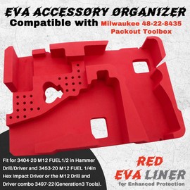 Terixe EVA Liner for Milwaukee 48-22-8435 Packout Tool Box - Precision-Cut Foam Insert Organizer for Gen 3 M12 Tools & Accessories (Red)