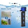 TARARIUM Aquarium Filter Pond Pump 660GPH for 75-300 Gallon Fish