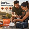 Wound Closure Strips for First Aid Kits – Suture-Free Zip