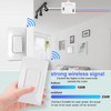 Milfra Self-Powered(No Battery Required) Wireless Light Switch and Receiver Kit,