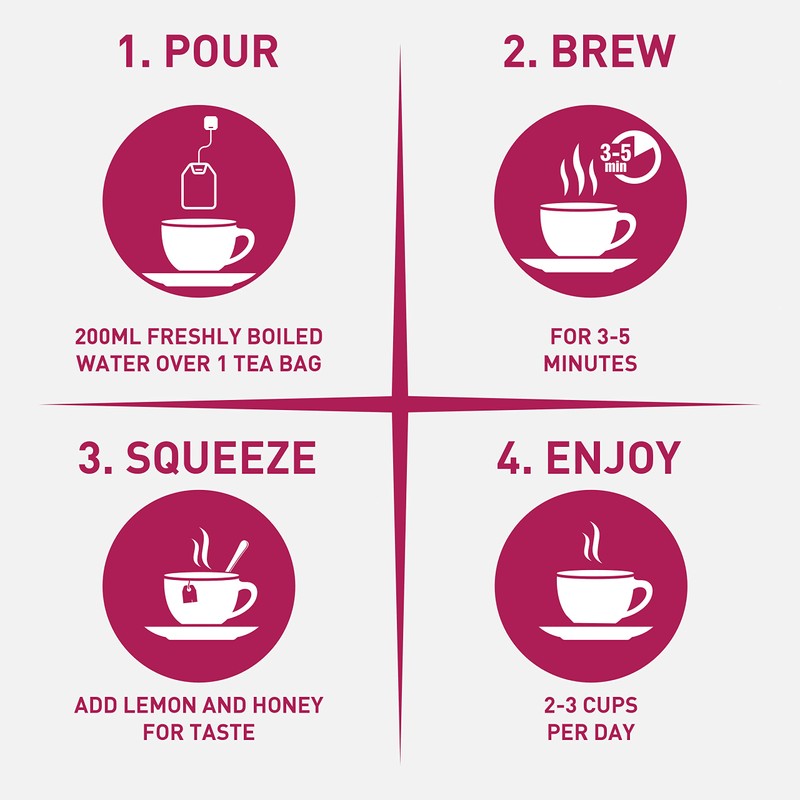 Red Raspberry Leaf Tea (25 TEA BAGS) for Pregnancy, Postpartum