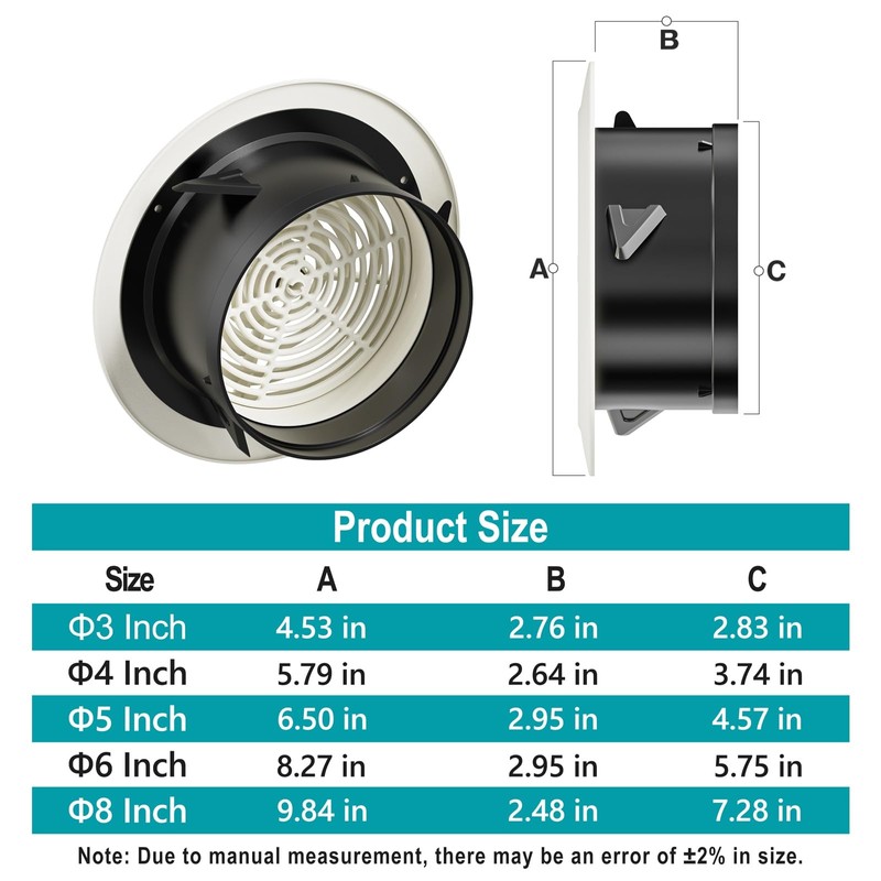 HG POWER 6 Inch Soffit Vent，Round Air Vent Cover with