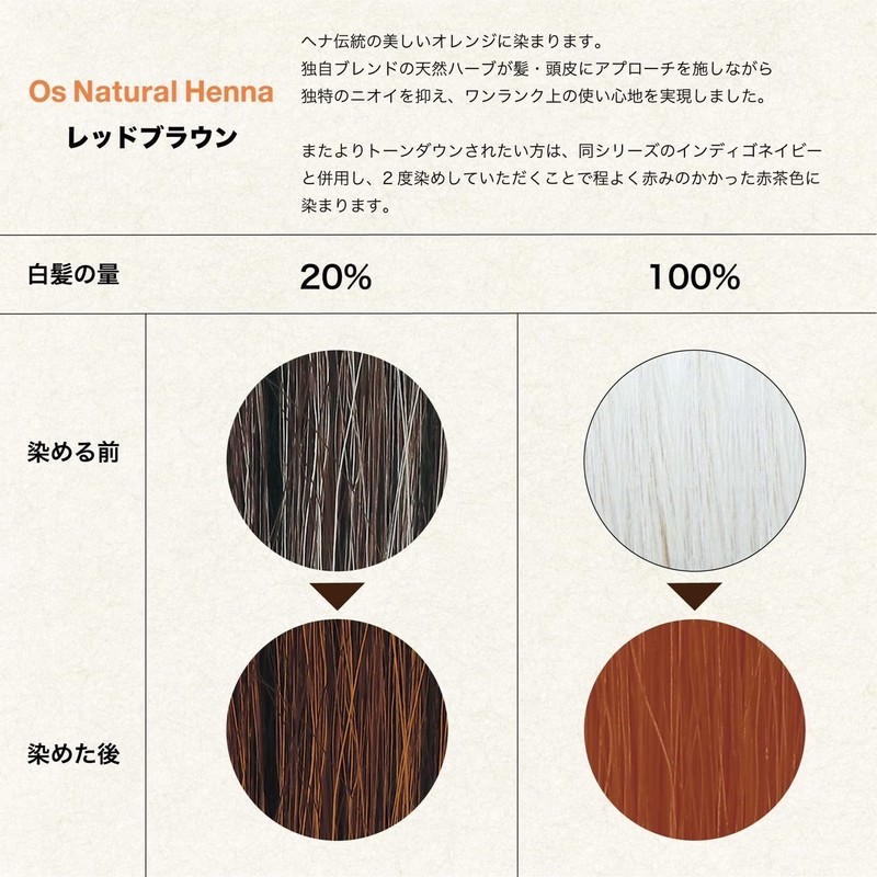 Oz Natural Henna Red Brown (2.8 oz (80 g) x