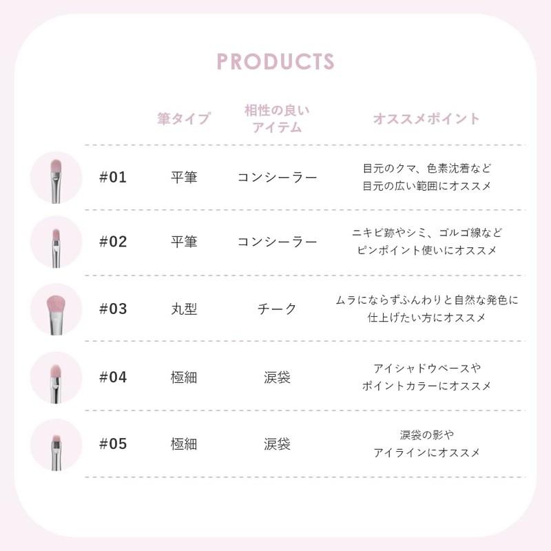 Wonjungyo Artist Touch Brush 01, Concealer Brush, Large / Makeup