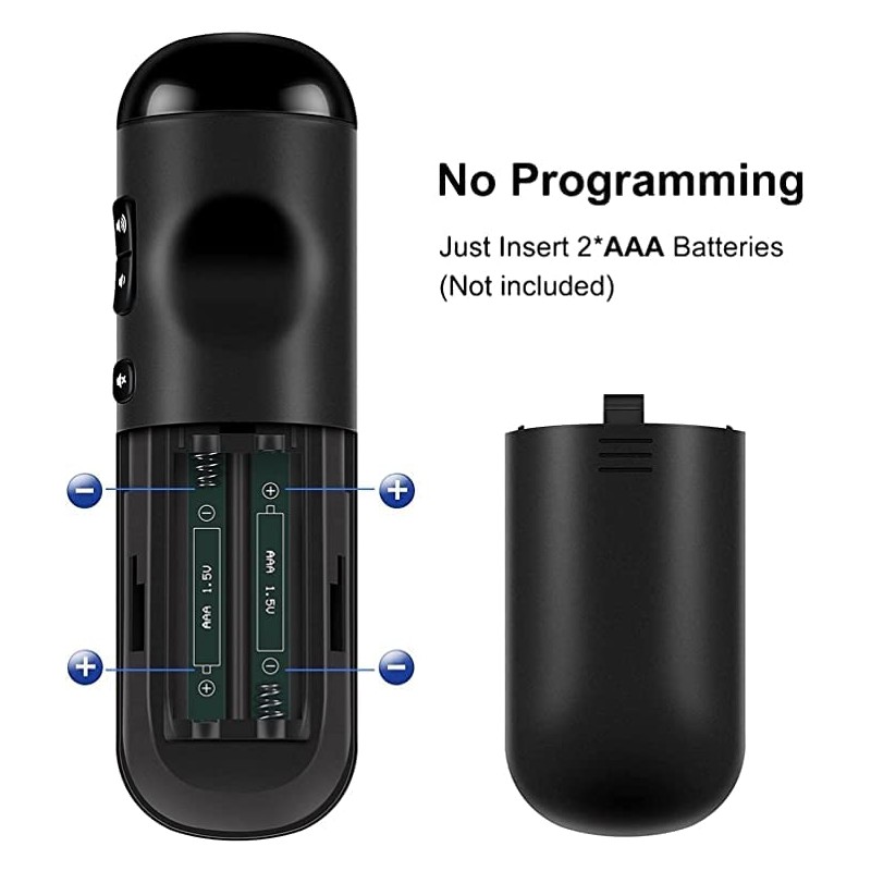 Replacement Remote Control for Westinghouse Roku TV's (New from Factory)