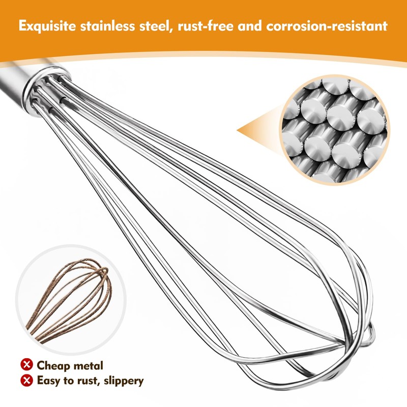 Mini Whisk, Stainless Steel Mixer, Mini Baking Mixer, Coffee and
