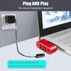 VIENON 4-Port USB C Hub [90°/180° Degree Rotatable], USB C