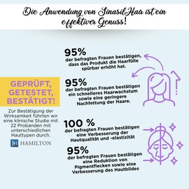 Sinasil Hair - For Hair, Skin and Nails - With Cynatine HNS Keratin, Collagen, Biotin, Zinc & Vitamin E - 60 Capsules for 1 Month