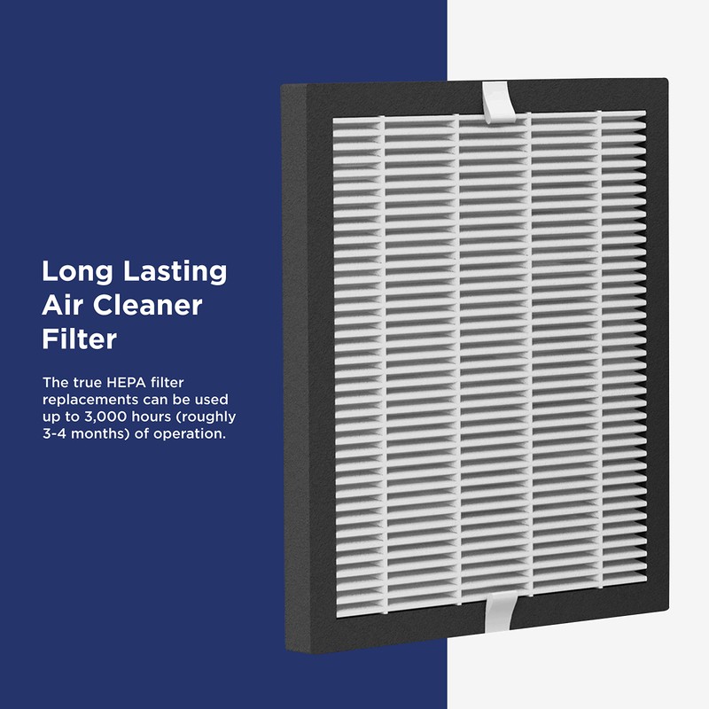 Westinghouse Air Purifier True HEPA Filter Replacement Compatible with 1804