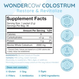 WONDERCOW Colostrum Supplement Powder for Gut Health, Immune Support, Muscle Recovery & Wellness | Natural IgG Pure Whole Bovine Colostrum Superfood, Unflavored, 60 Servings