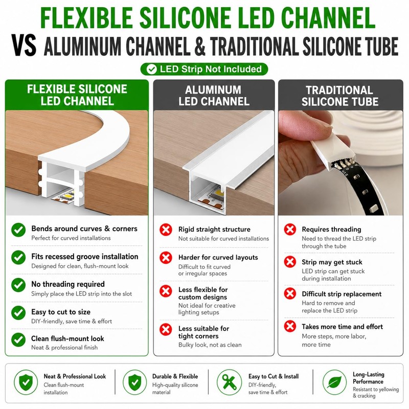 Silicone LED Channel 16.4FT, Flexible Neon Tube Light Cover for