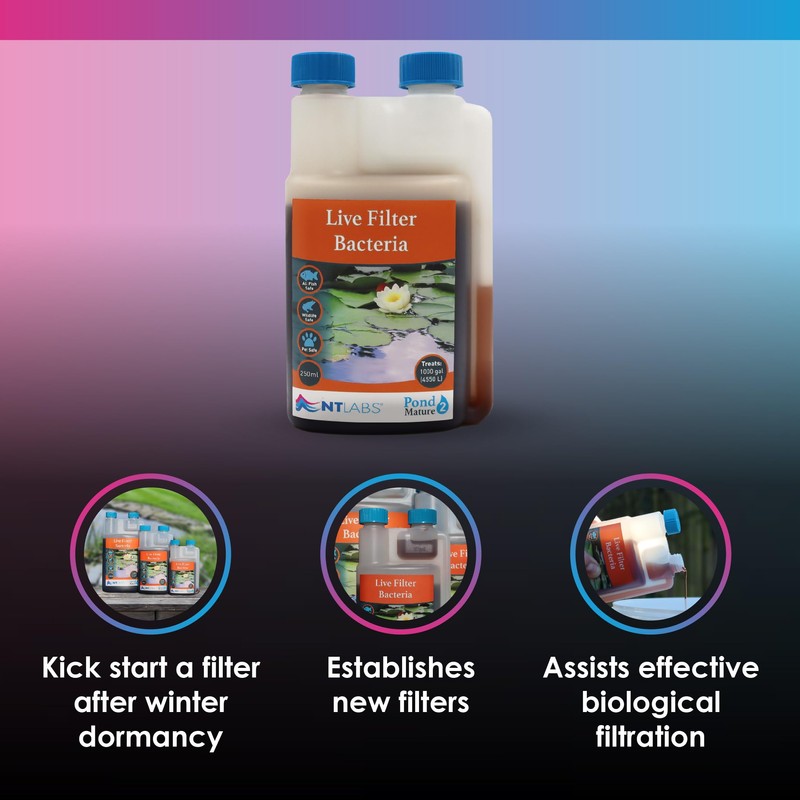 NT Labs Pond Mature, Pond Live Filter Bacteria, Breaks Down