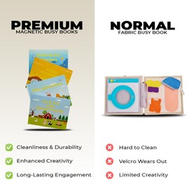 Smarty Sprout Unerwater Wonders - Magnetic Busy Book for Toddlers, Montessori Toys for 2 Year Old, Toddler Learning Book for Travel, Autism Learning, Busy Board Alternative, Magnetic Toys