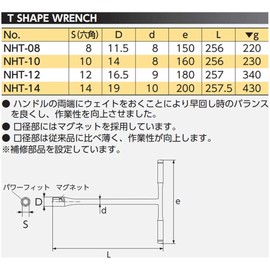 Nepros 14mm T-Shaped Wrench