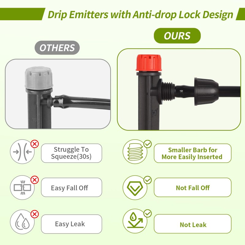 50pcs Drip Irrigation Emitters Drip Emitters for 1/4" Drip Irrigation