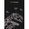 RovyVon E90 USB-C Rechargeable EDC Flashlight, 3500 Lumens Flat Flashlight