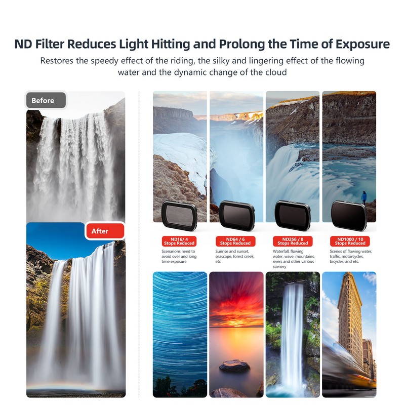 Action Camera ND Filter Set ND16 ND64 ND256 ND1000 Aluminum