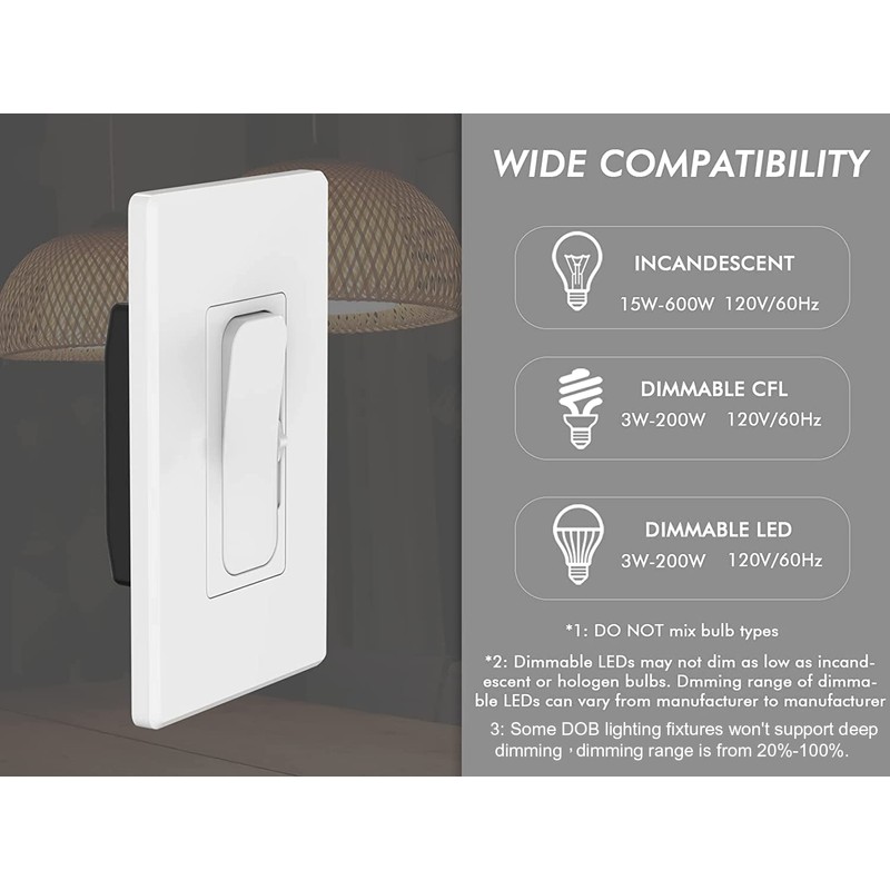 CLOUDY BAY LED Digital Dimmer Switch for LED Light/CFL/Incandescent, Phrase
