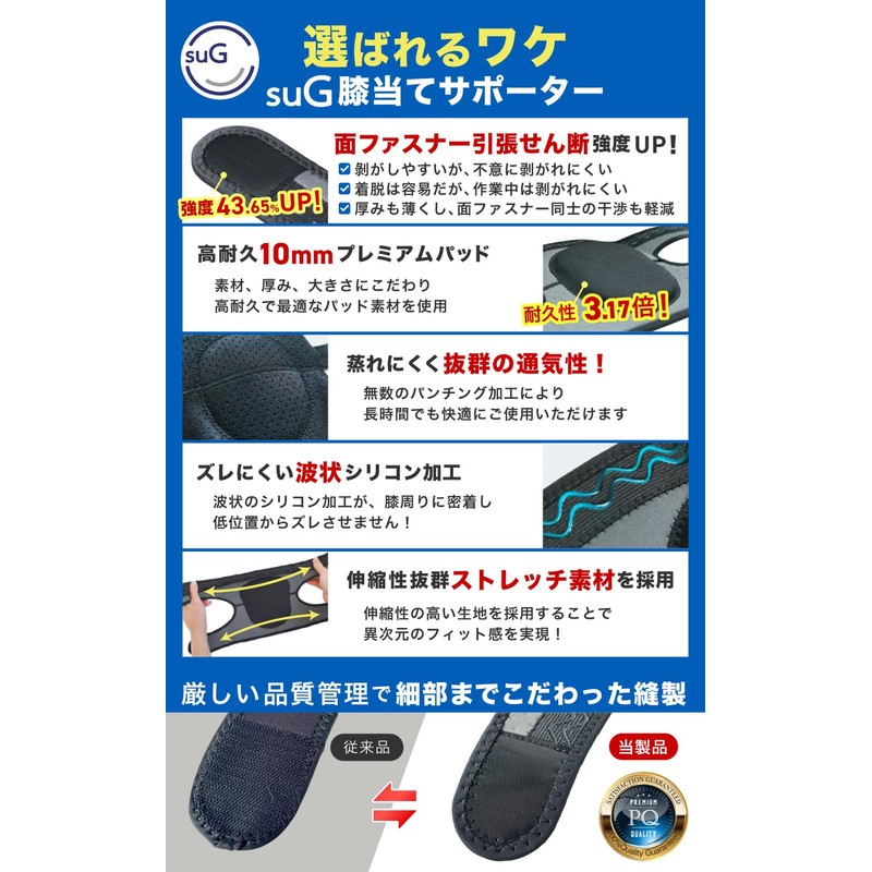 Knee Pads for All Occasions, For Work [Knee Pads Supervised