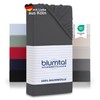 Blumtal Basics Jersey Fitted Sheet, 140 x 200 cm –