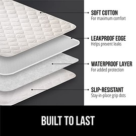 GORILLA GRIP Washable Underpads, Waterproof Reusable Heavy Absorbency Incontinence Bed Pads, Leak Proof Toddler Mattress Pad, 52x34 Slip Resistant Pro