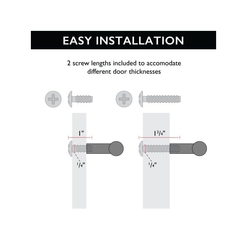 Design House 564641 Solid Cabinet 3-3/4-Inch Center Drawer Pulls Modern