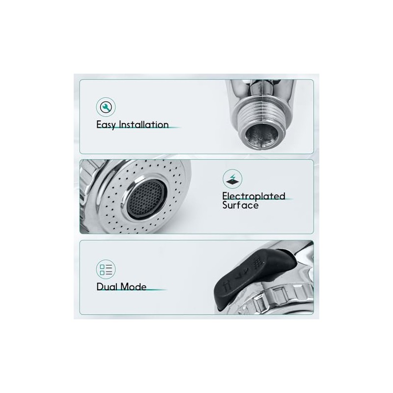 LukLoy 2 Pack Salon Shampoo Bowl Sprayer Head – Side