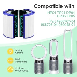 HSIAMEN 360 Combi Replacement Air Purifier Fan Filter Compatible with Dyson HP04 HP06 HP07 HP09 HP10 HP4B TP4A TP7A TP04 TP06 TP07 TP09 TP10 PH01 PH02 PH03 PH04 PH3A 970341-01 2-Pack