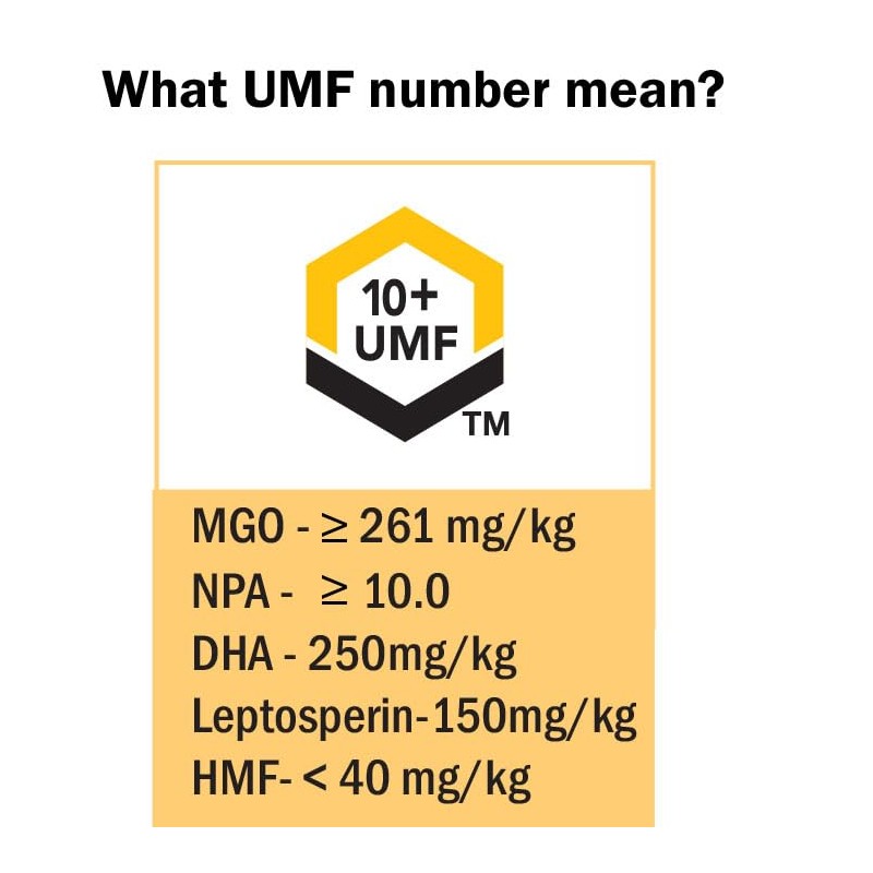 Manuka Honey UMF 10+ (MGO 261+) Pure New Zealand Honey,