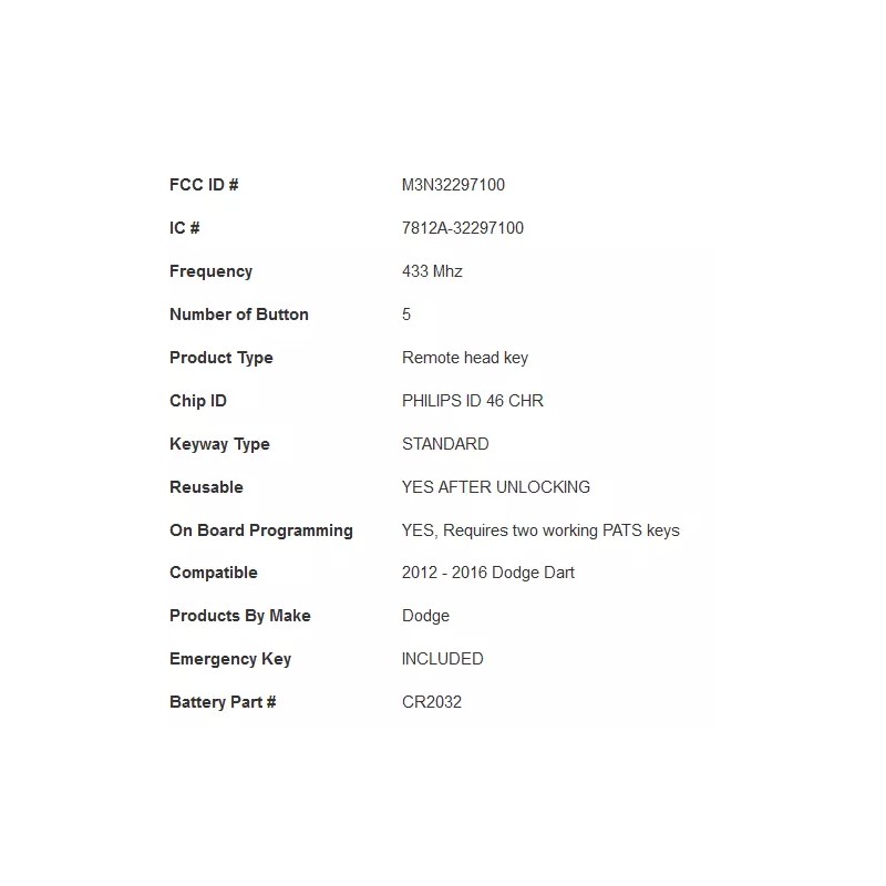 DODGE 2012 - 2016 Dodge Dart Fobik Key 5B Trunk