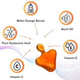 TURBINNE Ultra Strength Bitter Orange Serum Capsules For Men - Powerful Anti -Aging, Skin Tightening, Reduce Acne, Dark Spots, Wrinkles, & UV Damage.