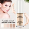 Colour-changing foundation for mature skin, colour changing primer for ageing