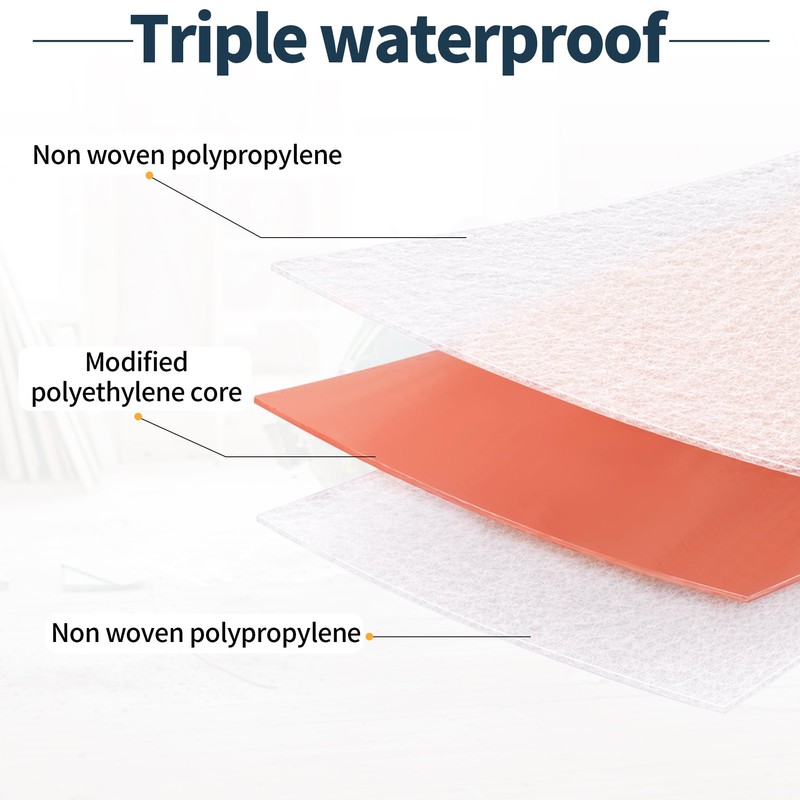SUNJIKA Waterproofing Membrane Band, 5 in x 120 Ft, 24
