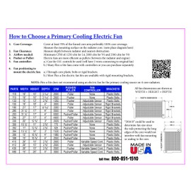 Flex-a-lite 133 Lo-Profile S-Blade Electric Pusher Fan