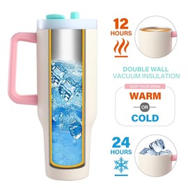 abelano 40 Oz 2-IN-1 Hot & Cold Tumbler with Ergonomic Handle, Double Wall Vacuum Insulated Travel Mug, Two Way Drinking Lid, Separate Cover for Straw, 100% Leak Proof, No Sweating on Outer Surface