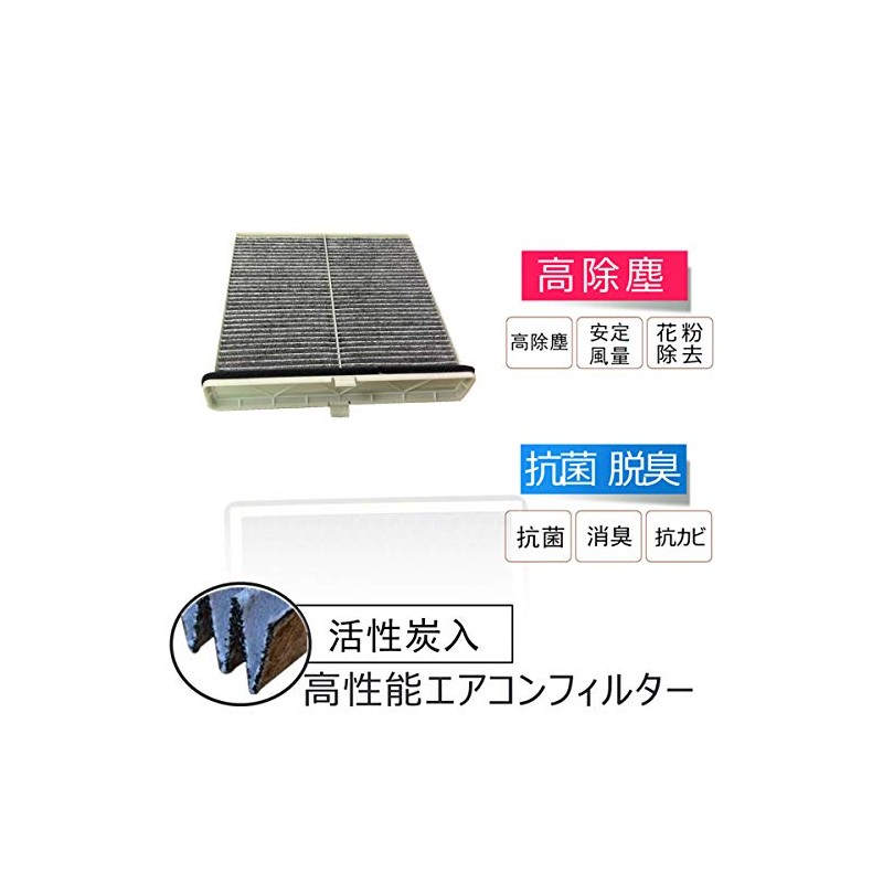 LAC-BDGF (DCC4010) Deodorizing & Antibacterial Function Compatible Mazda DM CX-30