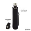 Hydrte Flat Travel Water Bottle | Leak Proof Slim Flask