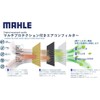 MAHLE LAK1868P Air Conditioner Filter, Antibacterial, Antiviral, Deodorizing, PM2.5 Removal,