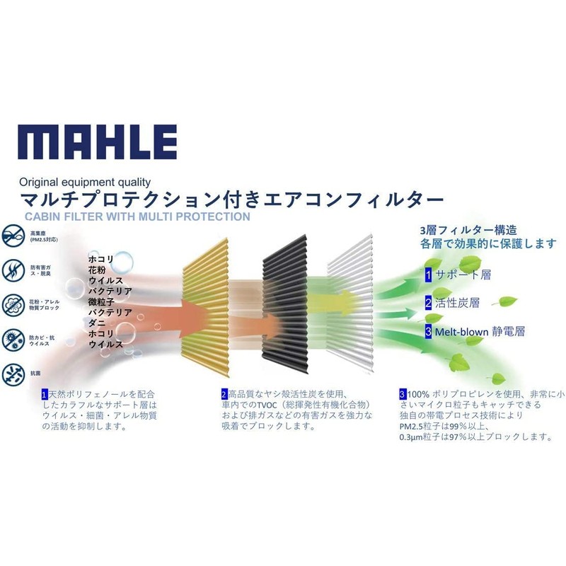 MAHLE LAK1868P Air Conditioner Filter, Antibacterial, Antiviral, Deodorizing, PM2.5 Removal,