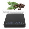 Coffee Scale USB Charging Auto Zero Clearing High Accuracy LED