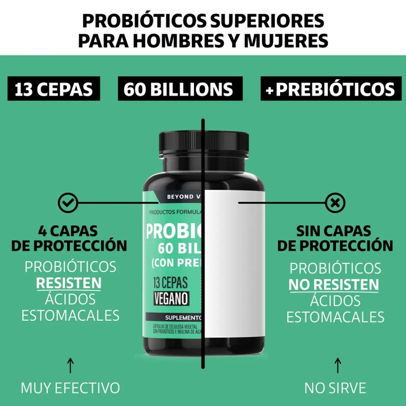 Probioticos Billion Ufc Prebióticos Prebiotic Cepas Tecnología Microencapsulación Capas Vegano