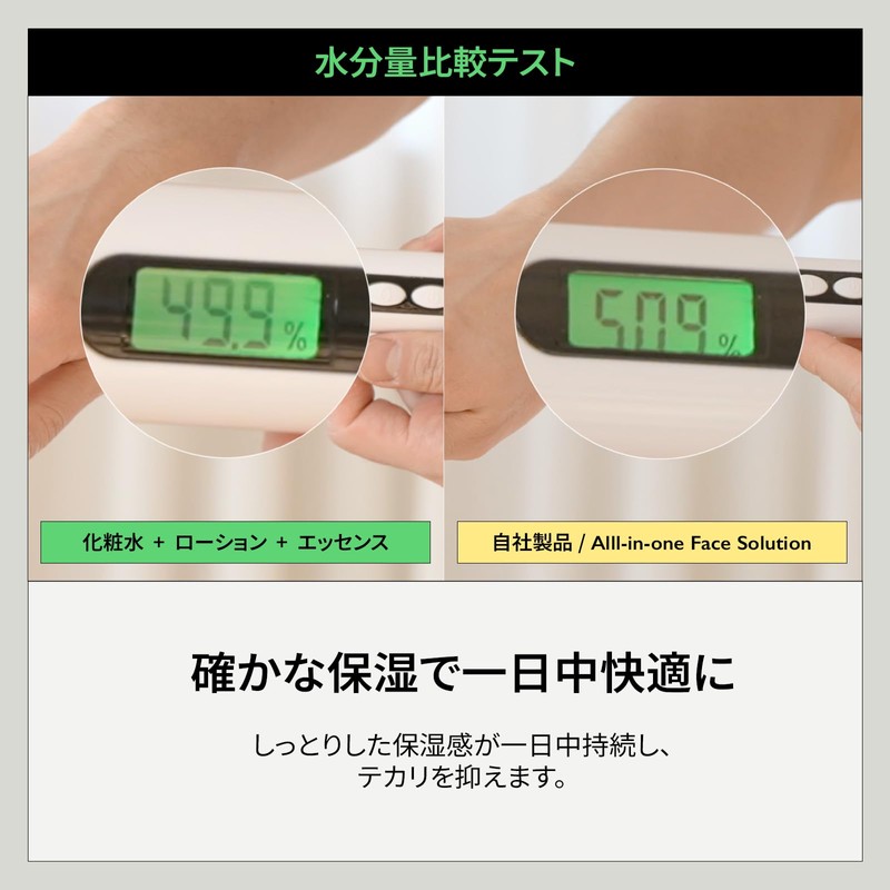 [Lazy Society] Revitalizing 5-in-1 Face Lotion, 5.3 oz (150 g)